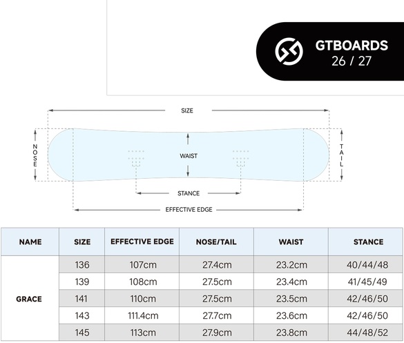 GRACE / サイズスペックについて