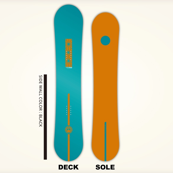 leverage/GT1のカラーについて01