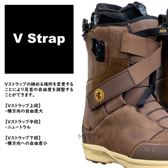 JOKER/テクノロジー04