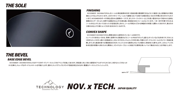 ノベンバーのテクノロジー06