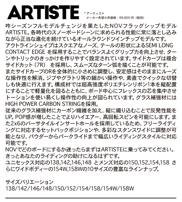 ARTISTEのテクノロジー01