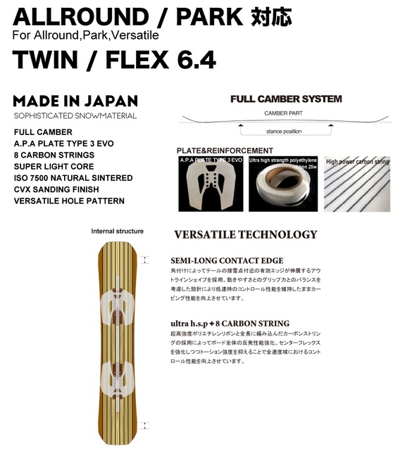 ARTISTEのテクノロジー02