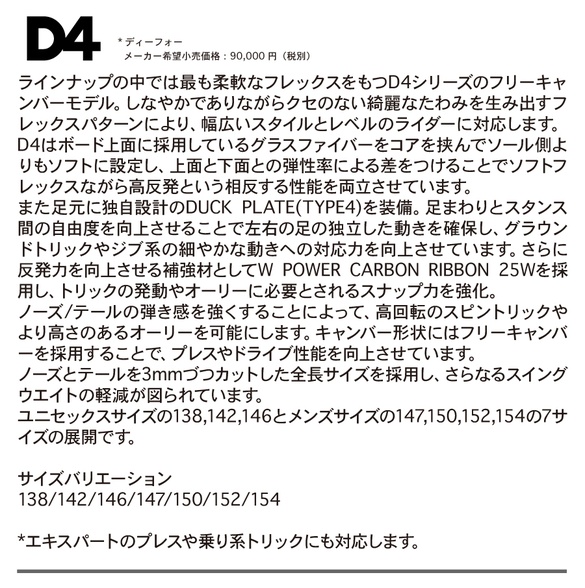D4のテクノロジー01