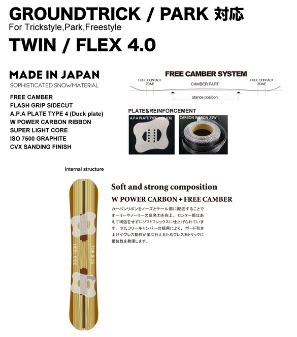 D4のテクノロジー02