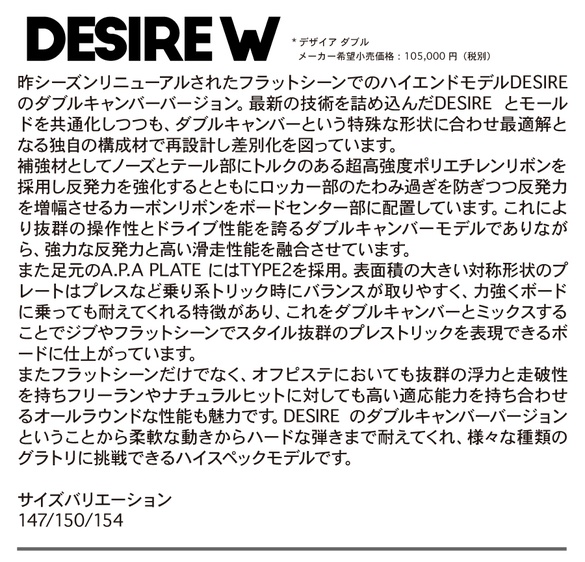 DESIRE Wのテクノロジー01