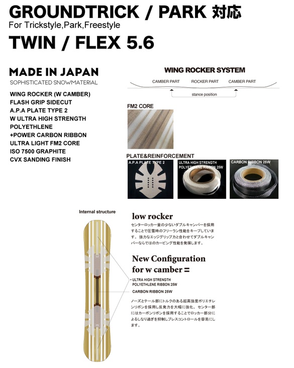 DESIRE Wのテクノロジー02