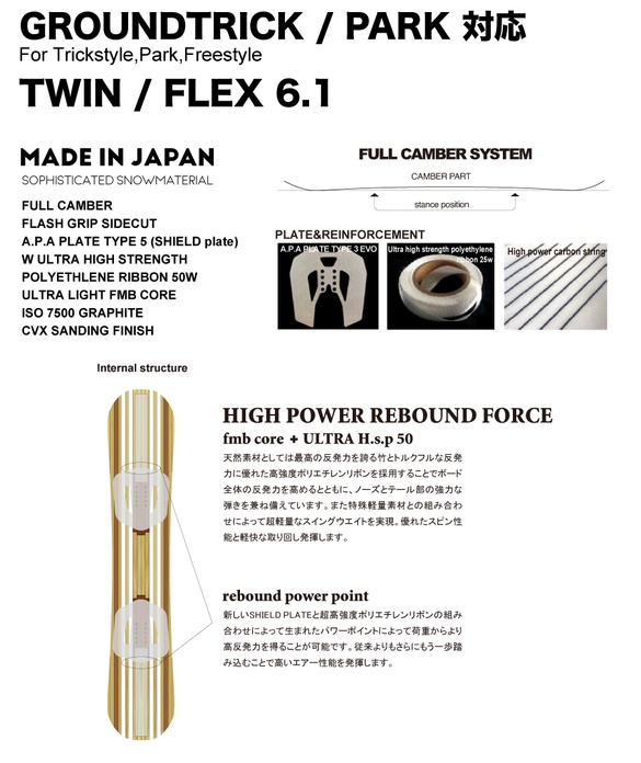 DESIREのテクノロジー02