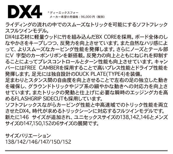 DX4のテクノロジー01