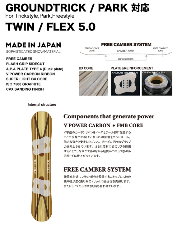 DX4のテクノロジー02