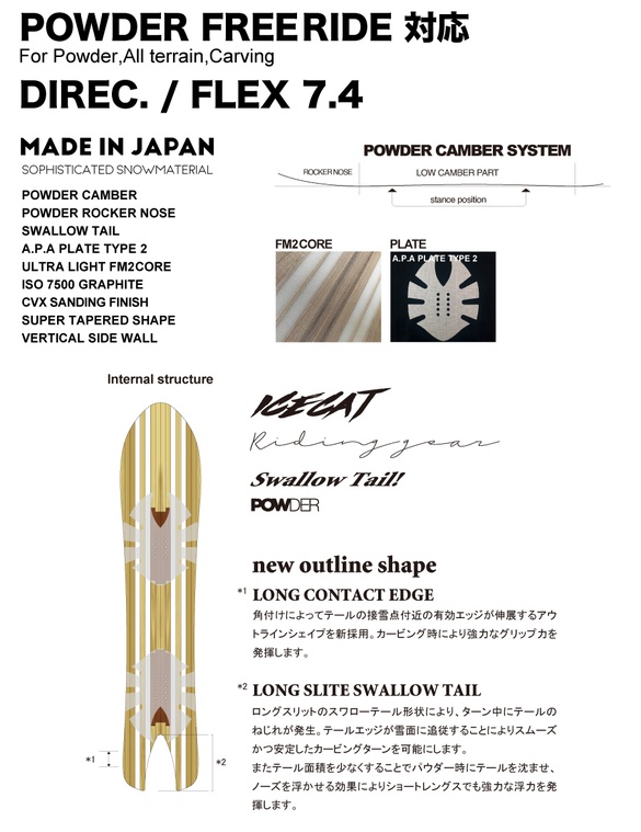 ICECATのテクノロジー02