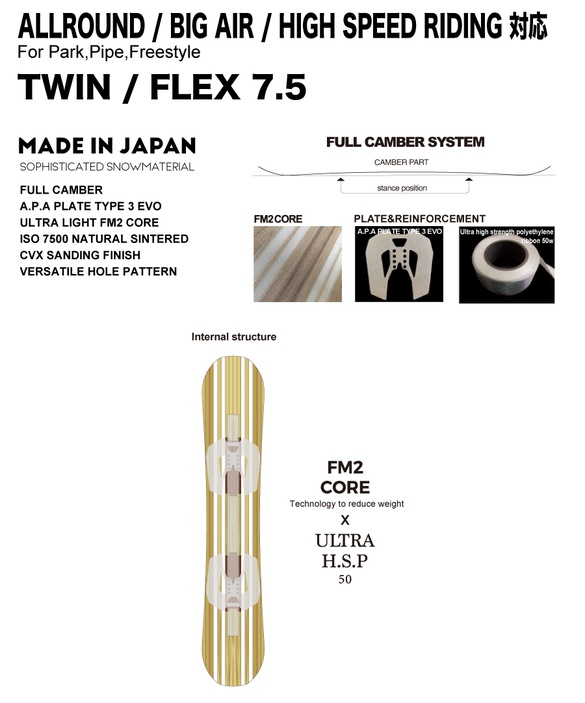 KAILAのテクノロジー02