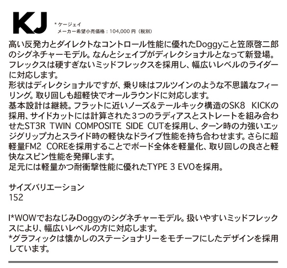 KJのテクノロジー01