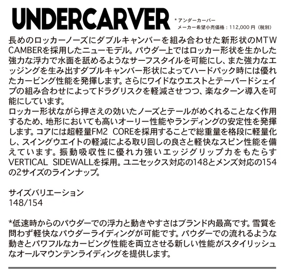 UNDERCARVERのテクノロジー01