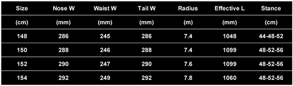 V/サイズスペック