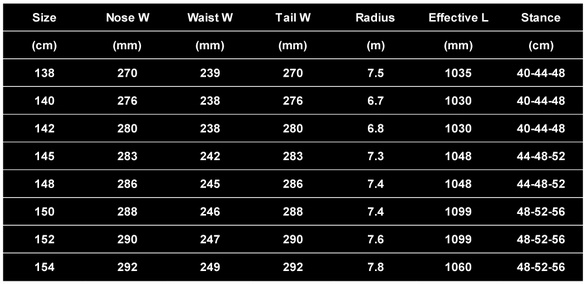 X/サイズスペック