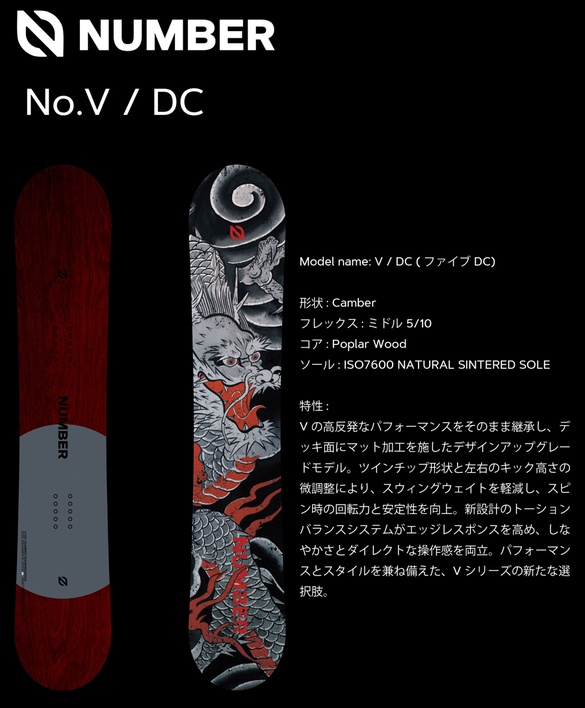 V/DCについて