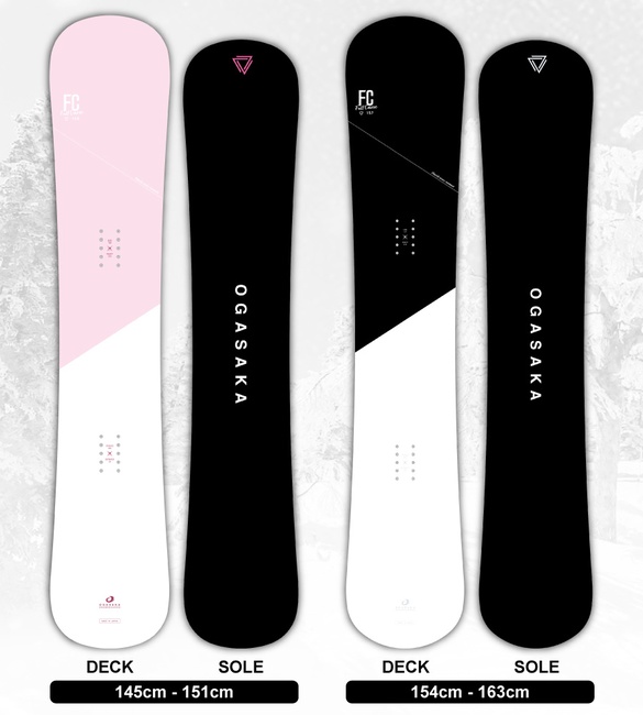 FCのカラー画像