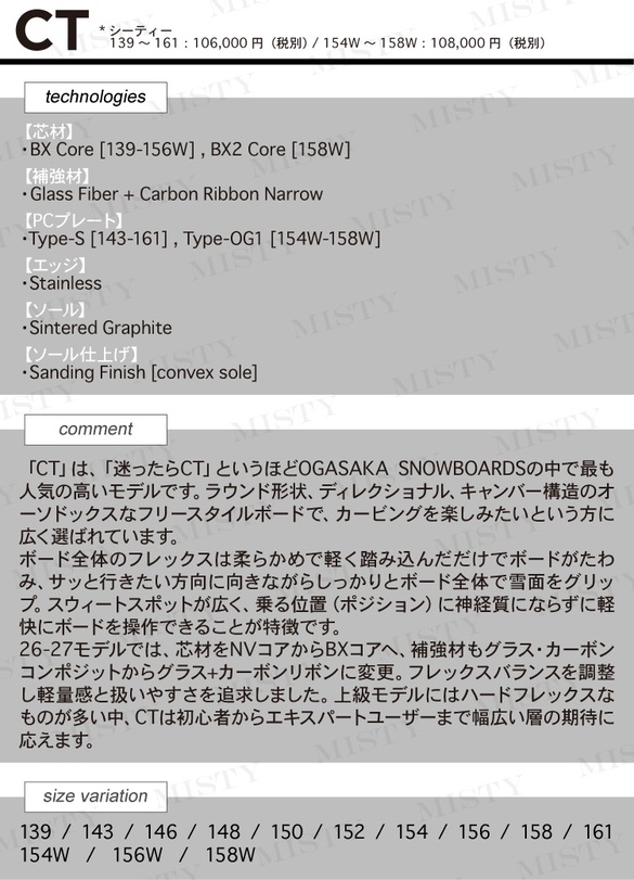CTのテクノロジーについて