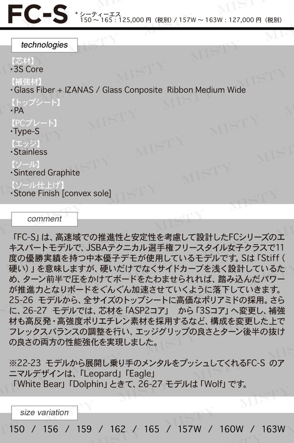 FC-Sのテクノロジーについて