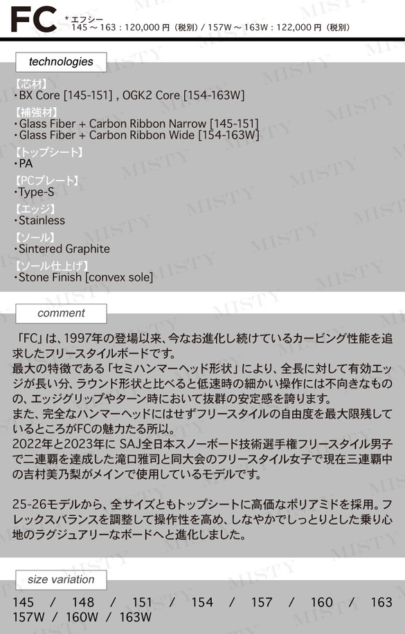 FCのテクノロジーについて