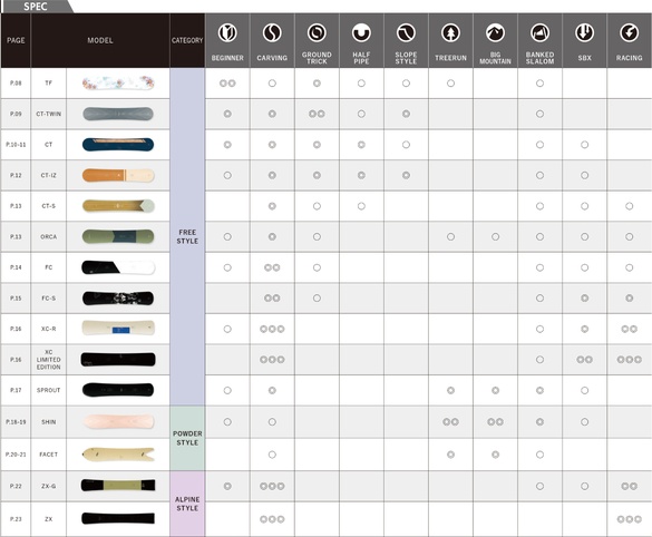 オガサカのTECHについて02