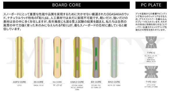 オガサカのTECHについて03