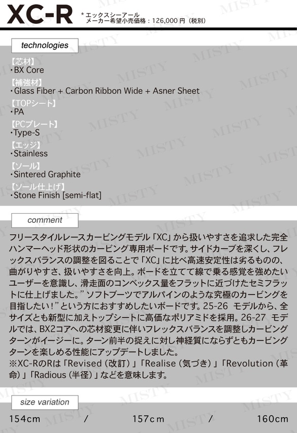 XC-Rのテクノロジーについて