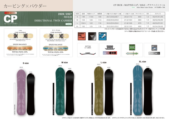 CPのテクノロジーについて02