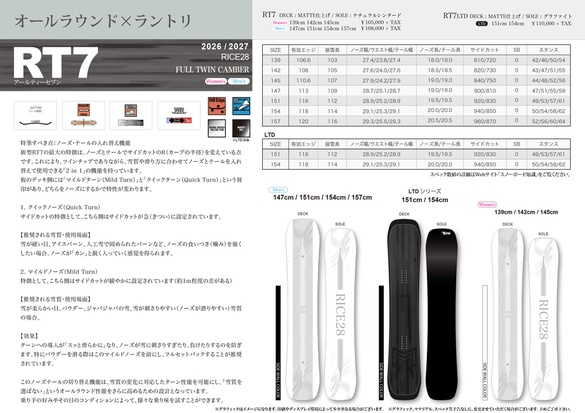RT7のテクノロジーについて02