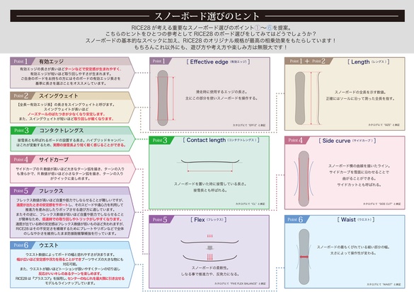 スノーボード選びのヒントについて