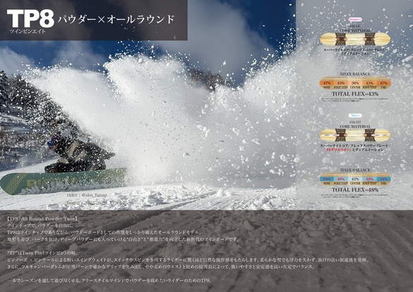 tp8のテクノロジーについて01