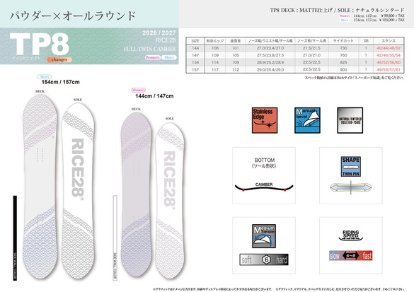 tp8のテクノロジーについて02