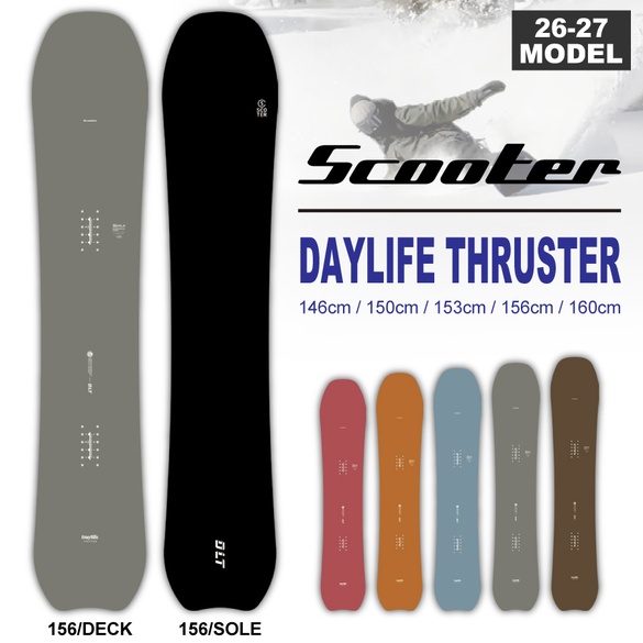 DAYLIFE THRUSTERについて