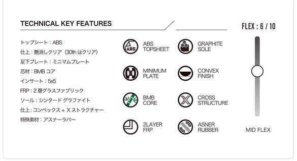 DAYLIFEのTECH03について