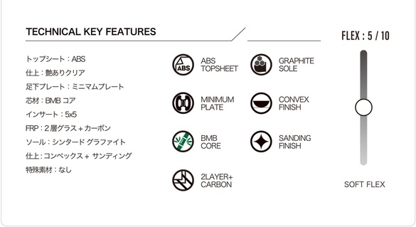 G9のTECH03について