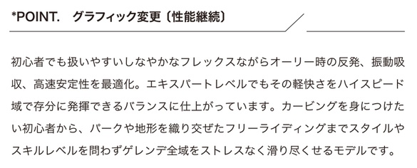 G9のTECH04について