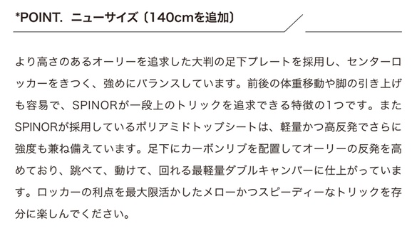 SPINORのTECH04について