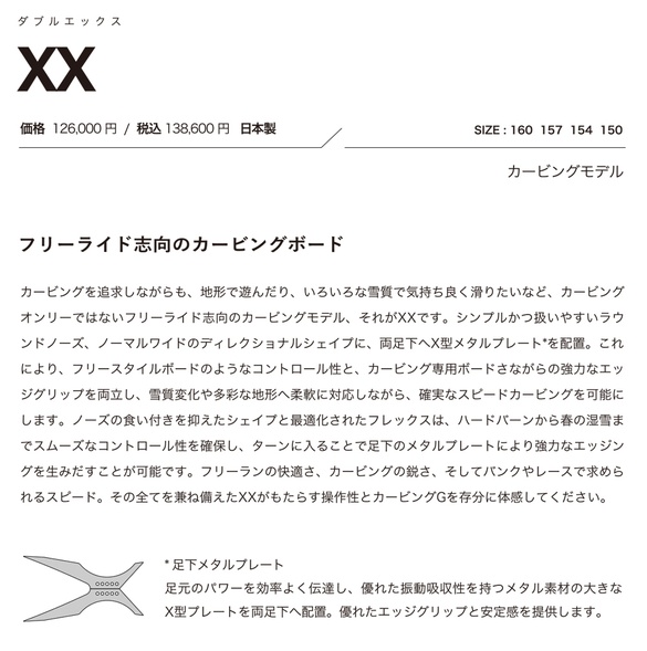 XXのTECH01について