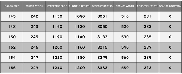 AX-F/サイズスペック