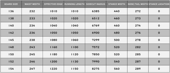 DXサイズスペック