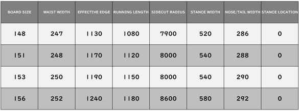 LTA-F/サイズスペック