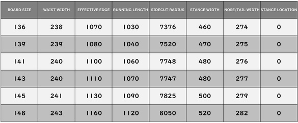 LTY/サイズスペック