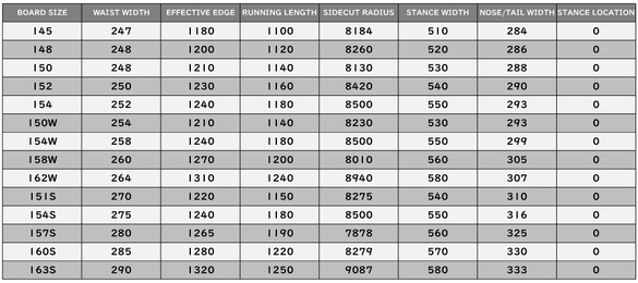 RD GXV/サイズスペック