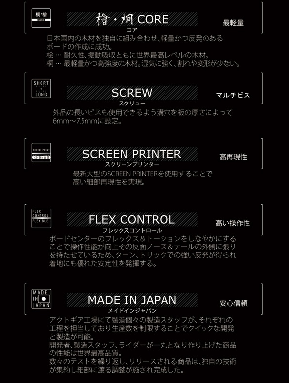 SPREAD（スプレッド）のテクノロジー02