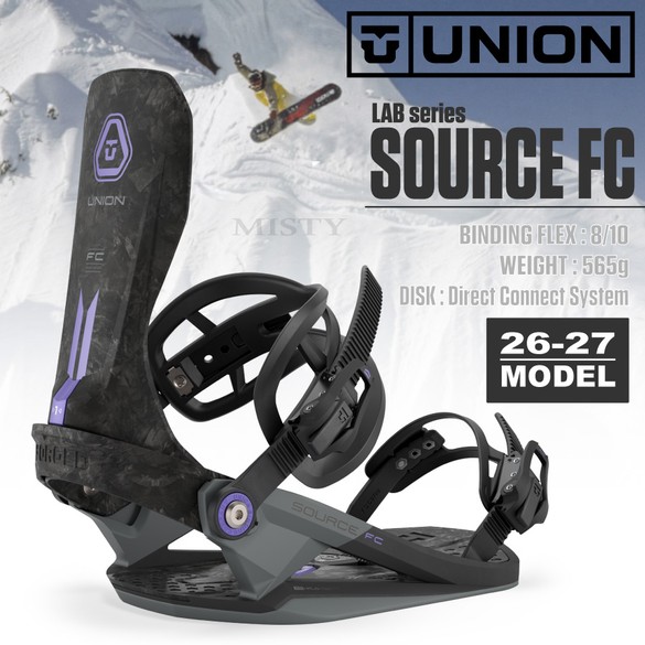 SOURCE FCについて