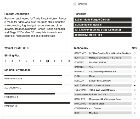 FALCORのテクノロジーについて03