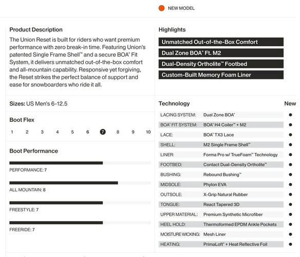 RESETのテクノロジーについて02