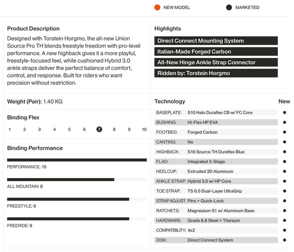SOURCE PRO THのテクノロジーについて02