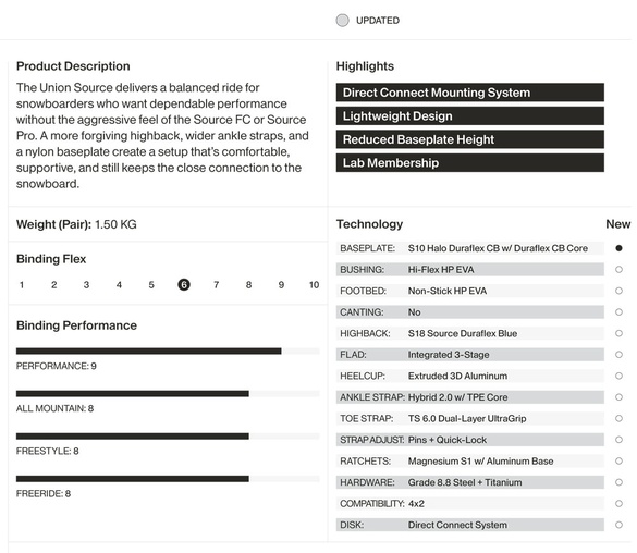 SOURCEのテクノロジーについて02
