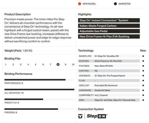 ATLAS PRO STEP ONのテクノロジーについて03